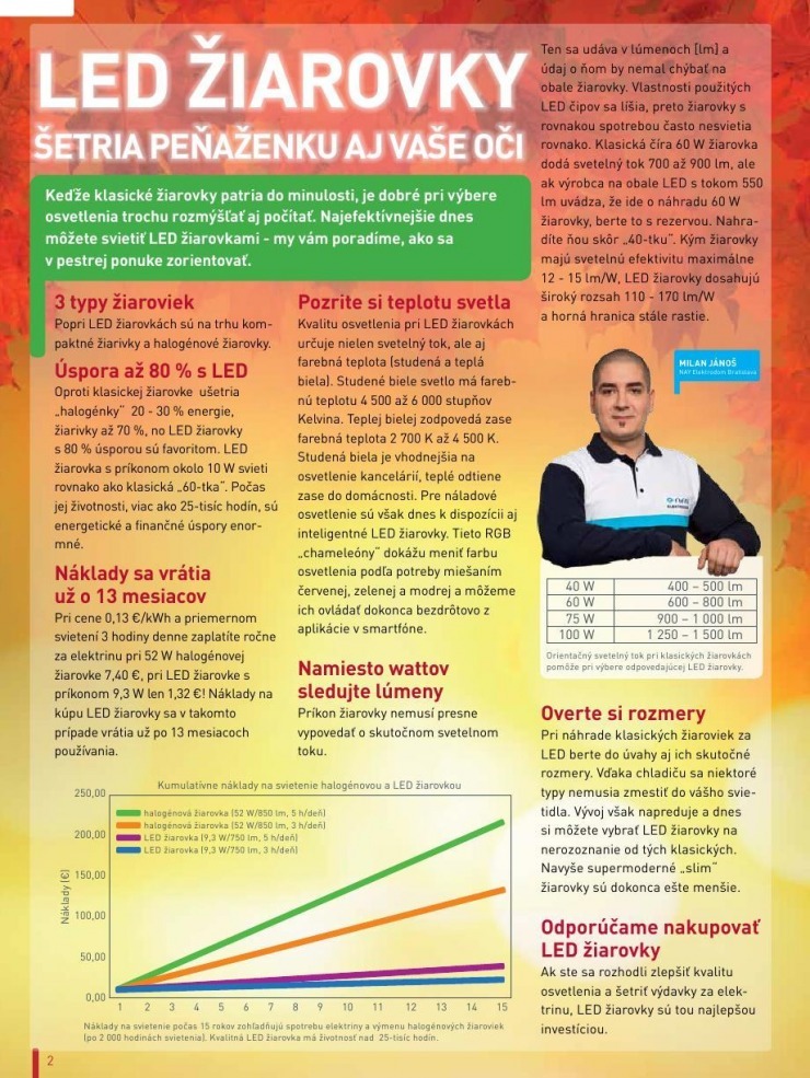 leták NAY Elektrodom exkluzívny leták strana 2 leták NAY Elektrodom exkluzívny leták strana 2